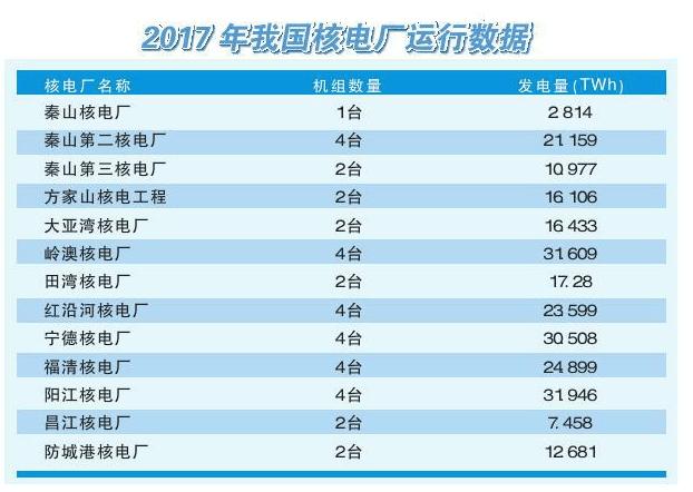 �ҹ�������䰲����ϵ�����γ�