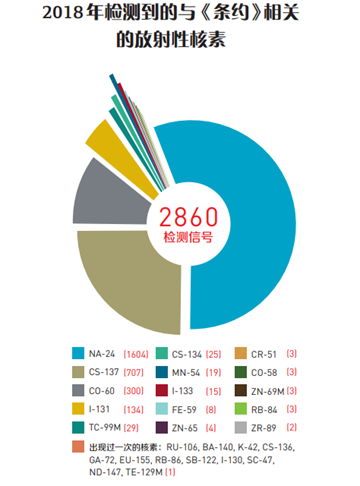 说明: C:\Users\HANFUJ~1\AppData\Local\Temp\1593485336(1).png